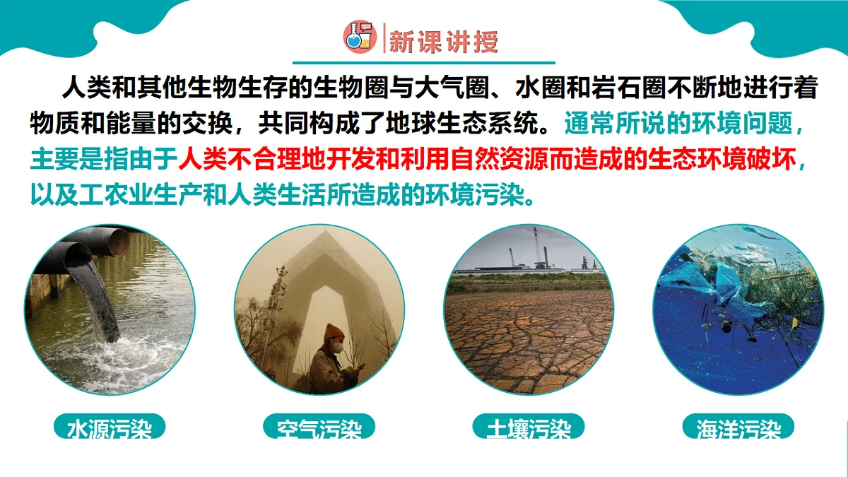 高中化学人教版2019必修二 8.3第三节 环境保护与绿色化学 课件第4页