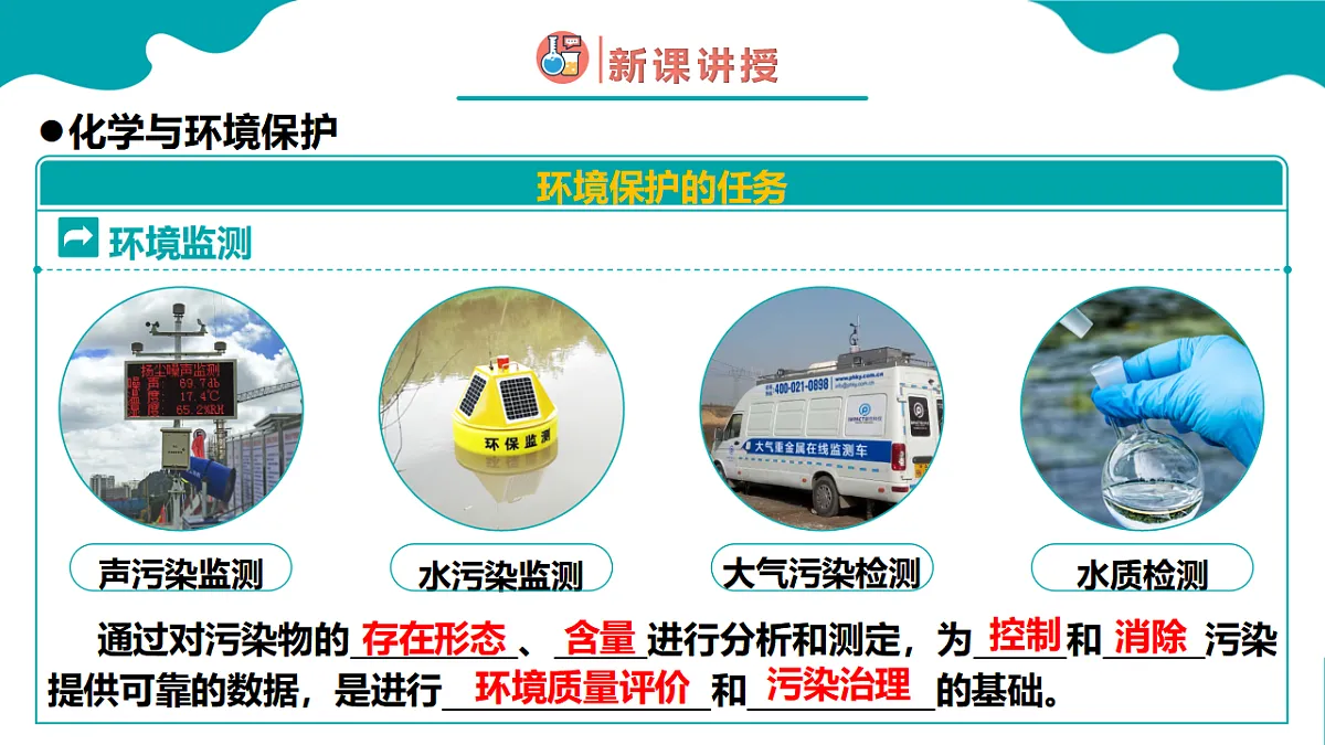 高中化学人教版2019必修二 8.3第三节 环境保护与绿色化学 课件第6页