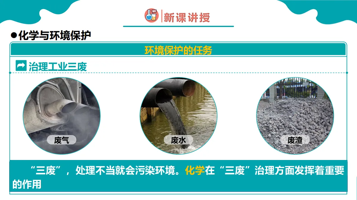 高中化学人教版2019必修二 8.3第三节 环境保护与绿色化学 课件第7页