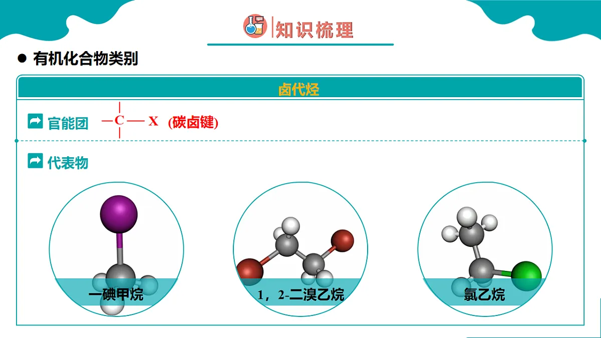 高中化学人教版2019必修二 7.3.3 乙醇与乙酸 第3课时【教学课件】第8页