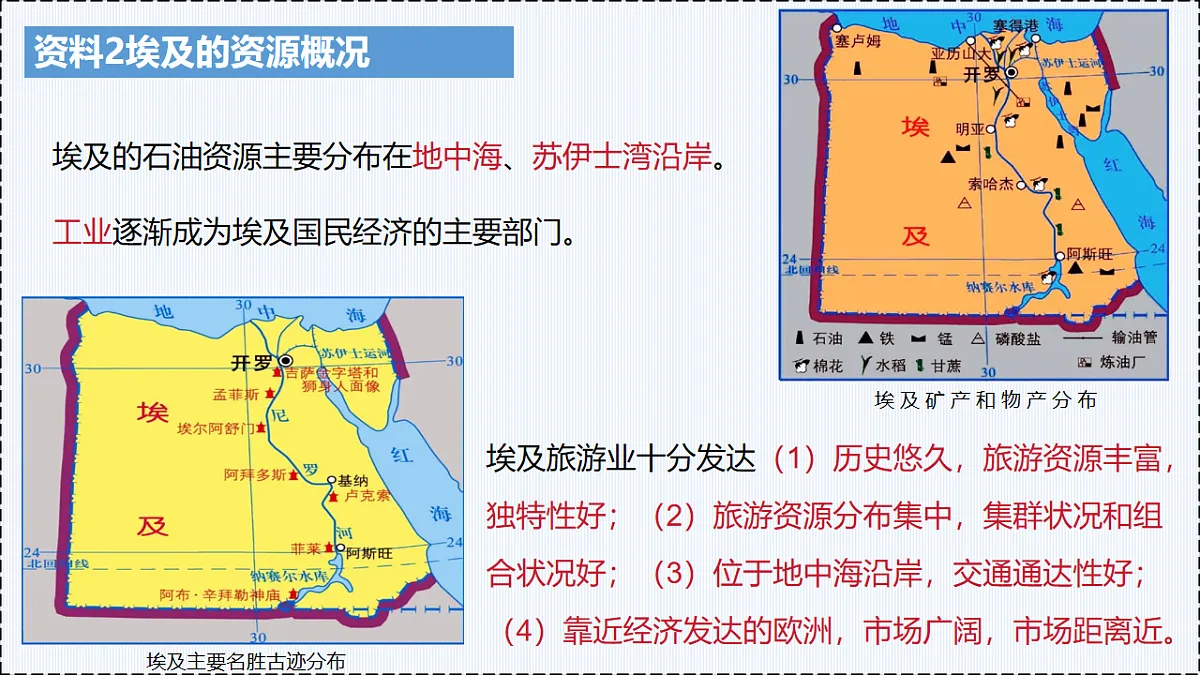 第八单元 主题活动八 - 初中七年级地理下册 同步教学课件(粤教粤人版2024)第7页
