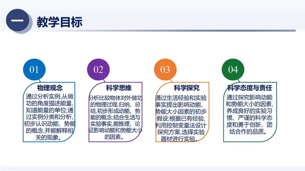 人教版2024八年级物理下册11.3动能和势能(课件)第2页