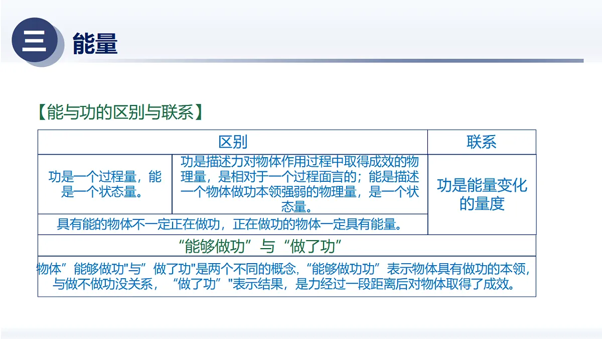 人教版2024八年级物理下册11.3动能和势能(课件)第6页