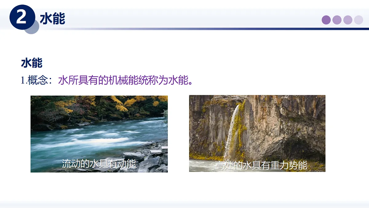 12.3水能和风能(课件) 2025学年八年级物理下册同步精品课堂(教科版2024)第3页
