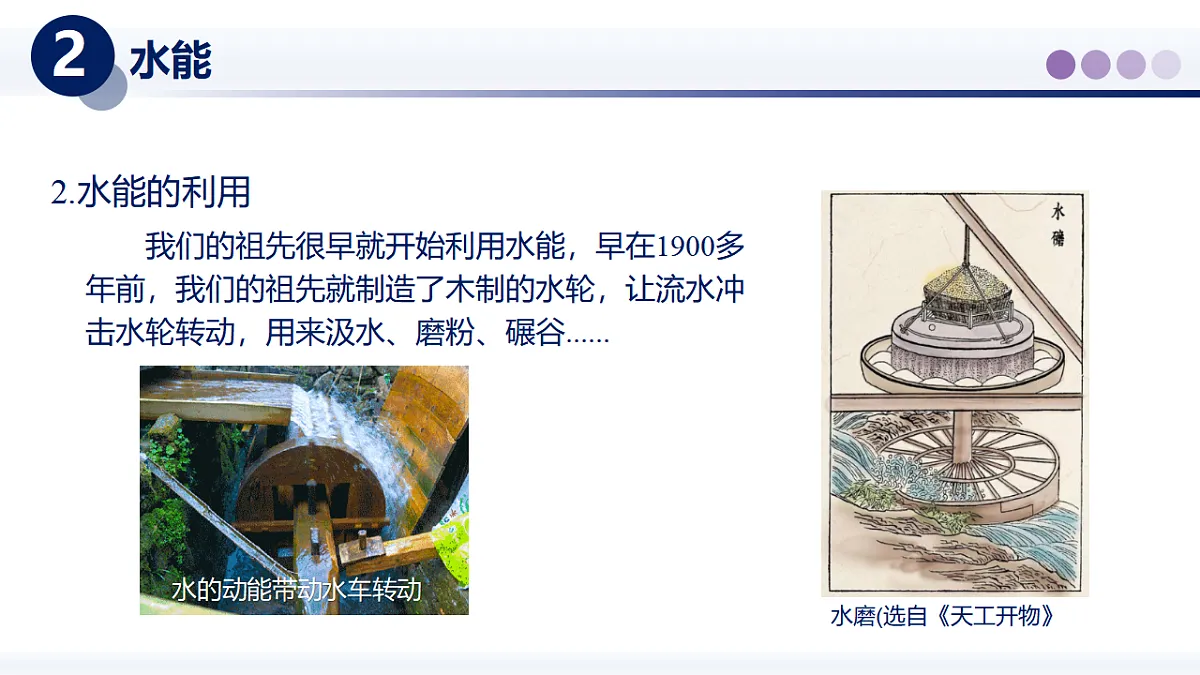 12.3水能和风能(课件) 2025学年八年级物理下册同步精品课堂(教科版2024)第4页