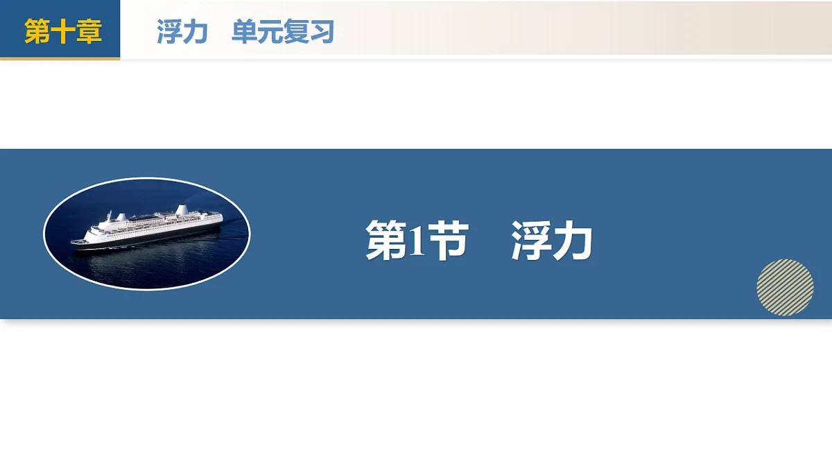 人教版2024八年级下册物理第十章 浮力(单元复习课件)第6页