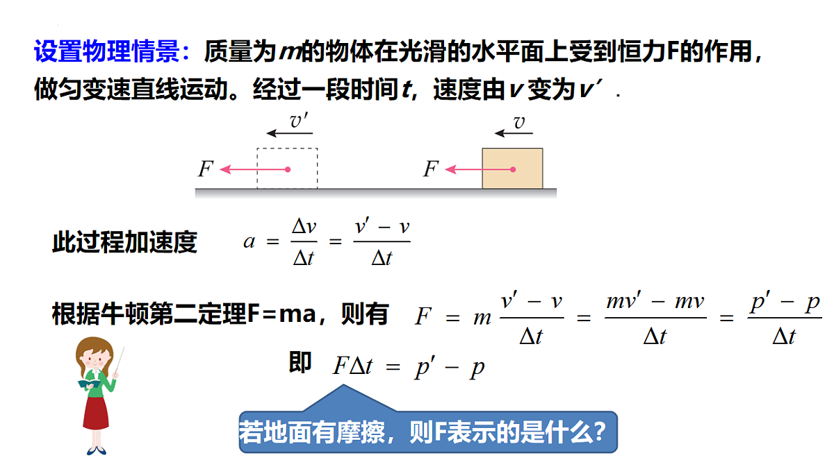 1.2《动量定理》课件 人教版高中物理选择性必修一第3页