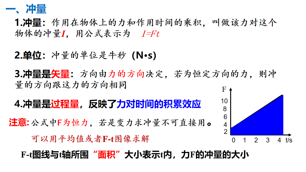 1.2《动量定理》课件 人教版高中物理选择性必修一第5页