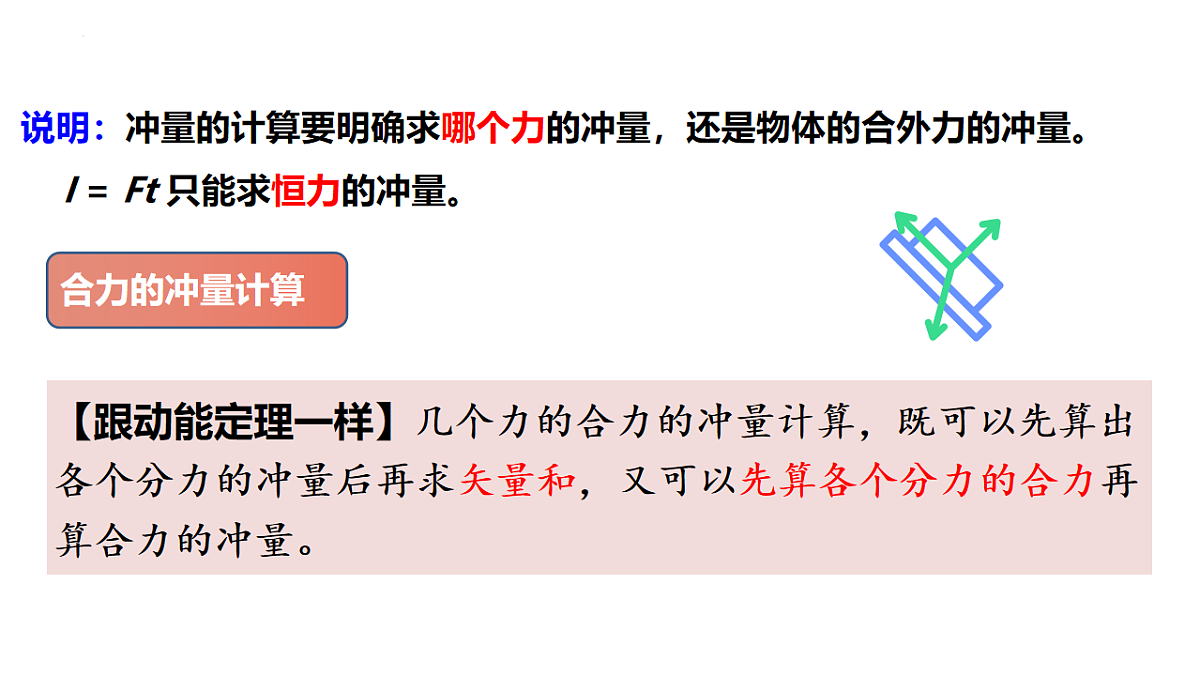 1.2《动量定理》课件 人教版高中物理选择性必修一第6页