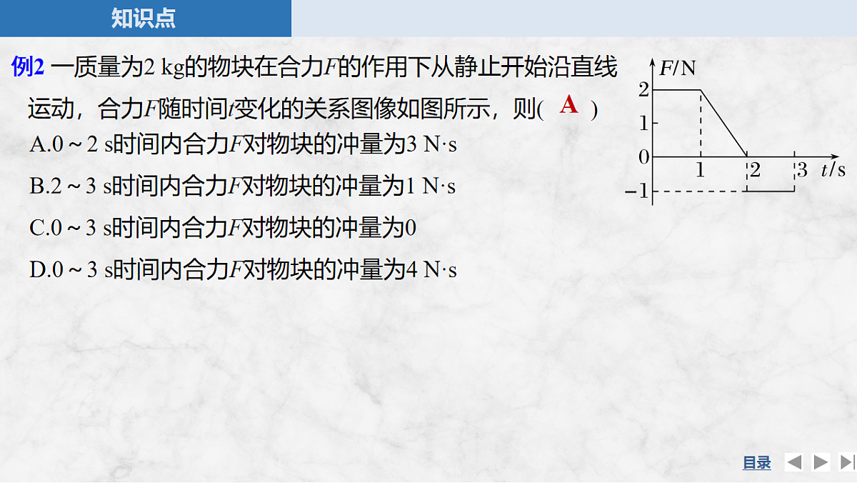 1.2《动量定理》课件 人教版高中物理选择性必修一第8页