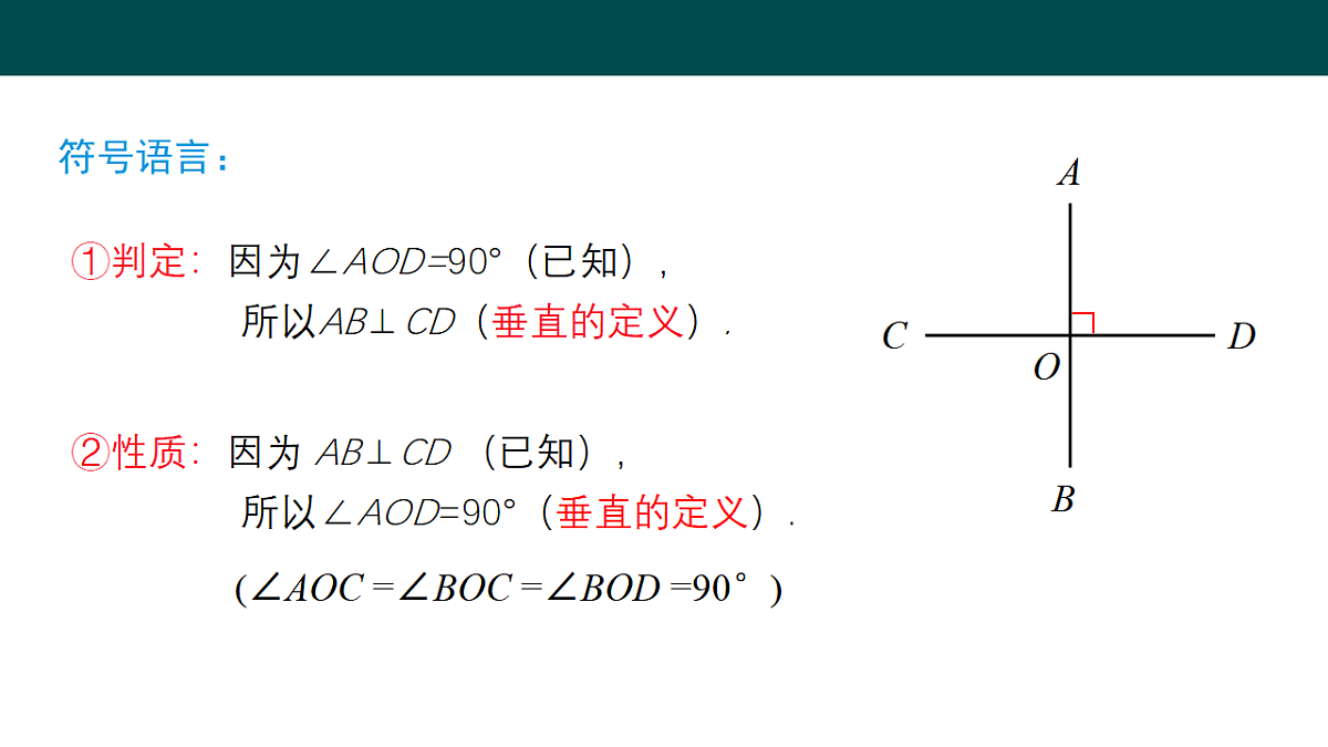 10.1相交线(第2课时垂线)(同步课件)-2024-2025学年七年级数学下册(沪科版2024)第8页
