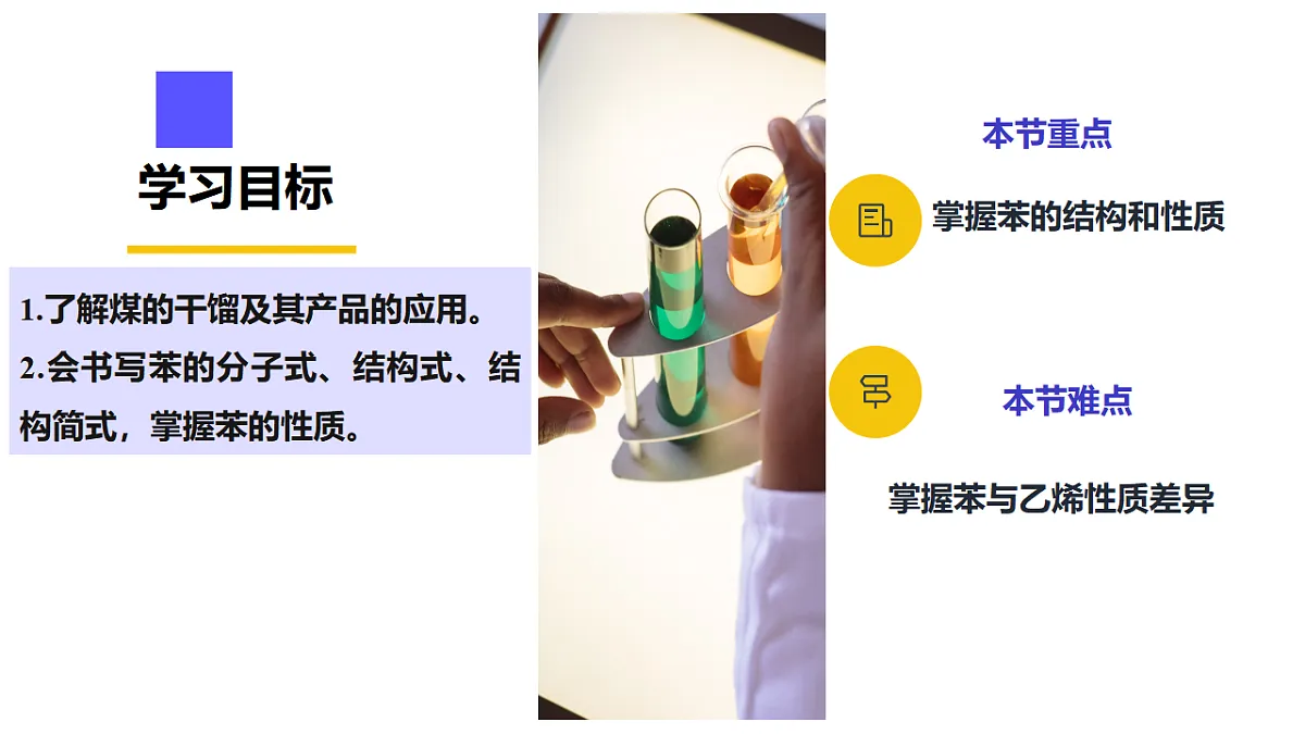 3.2.3从化石燃料中获取有机化合物(同步课件)-2024-2025学年高一化学(鲁科版2019必修第二册)第2页