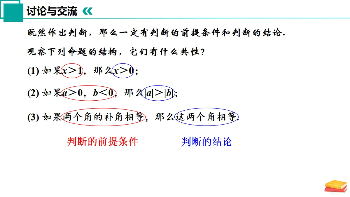 12.2 命题(同步课件)-2024-2025学年七年级数学下册(苏科版2024)第8页