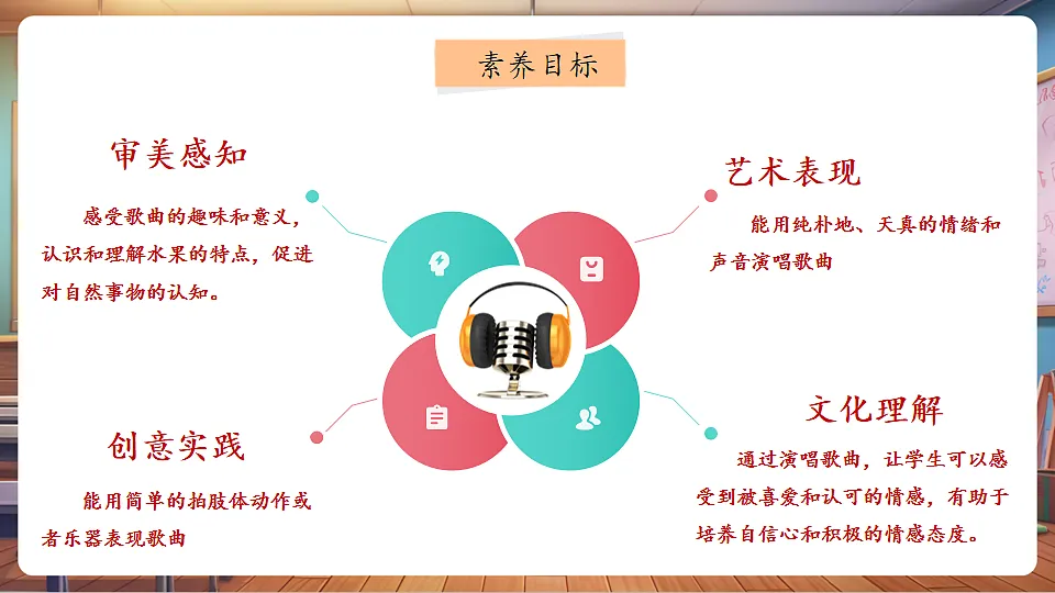 【新版教材】人音版音乐一年级下册《我是一个甜果果》课件第3页