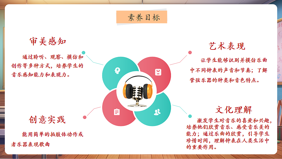 【新版教材】人音版音乐一年级下册《在钟表店里》课件第3页