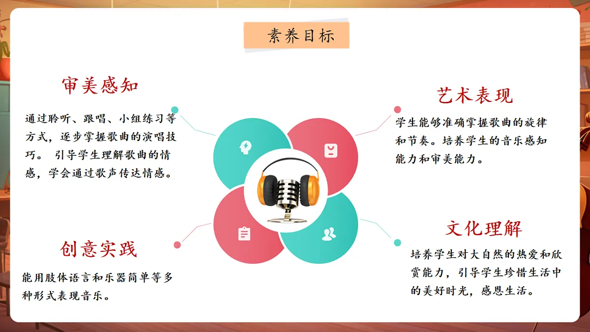 【新版课标】花城版音乐三年级下册-《美丽的朝霞》-课件第3页