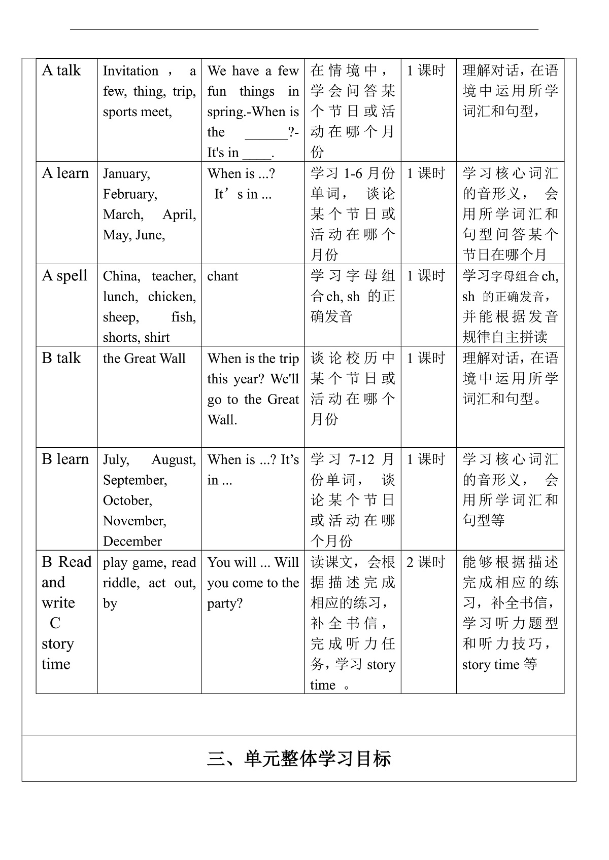 【单元整体教学设计】Unit 3 My school calendar PB Let's learn 教案第2页