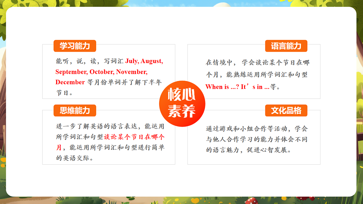 【精优公开课】Unit 3 My school calendar PB Let's learn 课件第2页