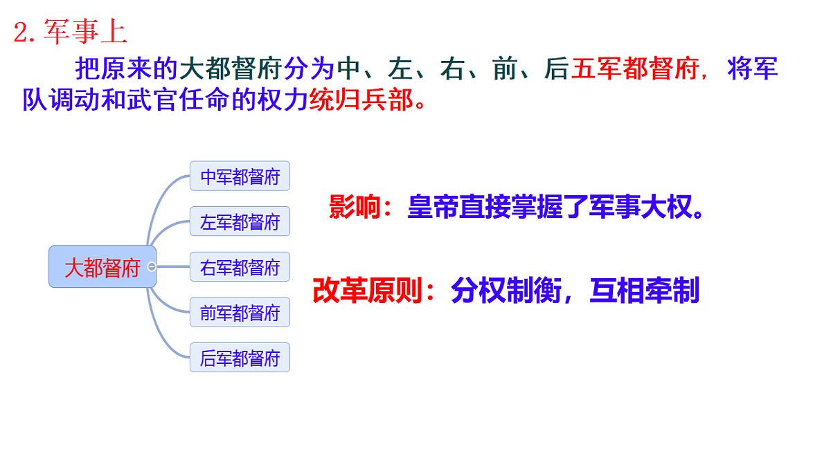 3.15 明朝的统治 课件 2025学年统编版七年级历史下册第8页