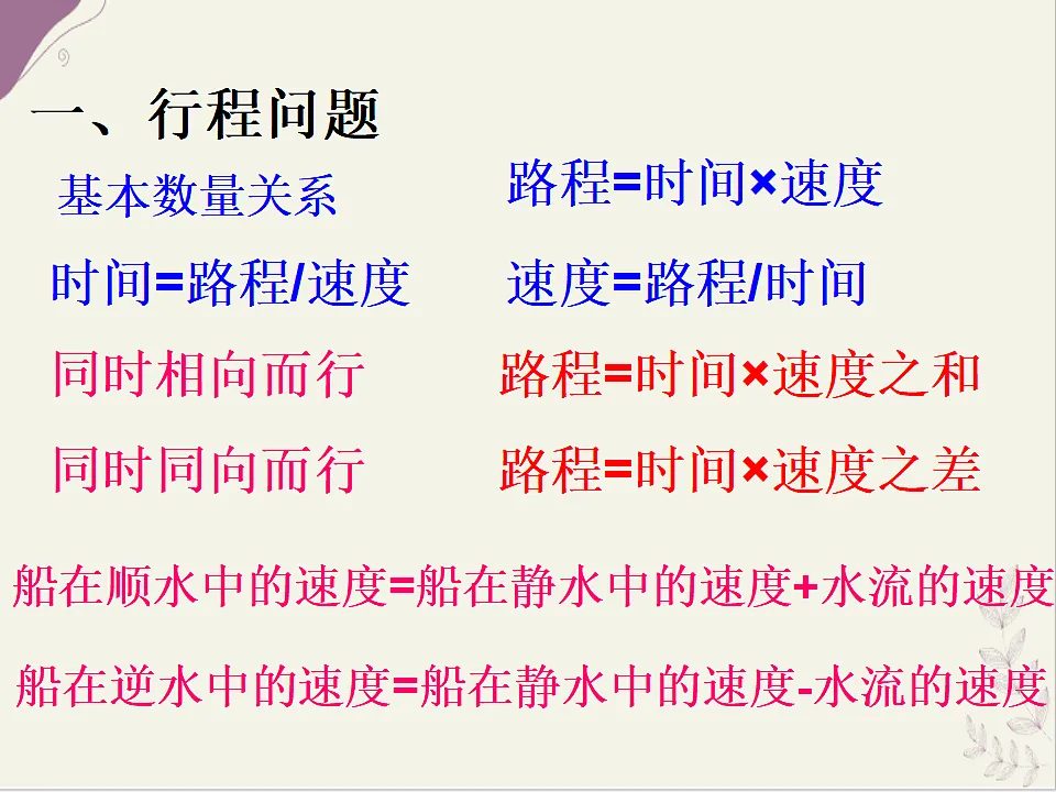 6.3《二元一次方程组的应用》课件 冀教版(2024) 数学七年级下册第2页