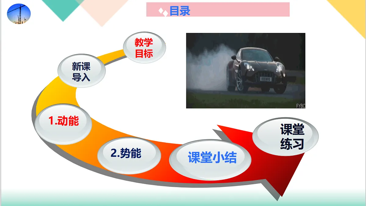 10.4 动能与势能(同步课件)2025学年八年级物理下册鲁科版五四学制第2页