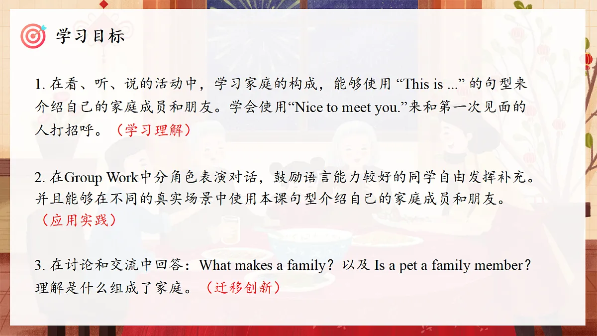 Unit 2 课时 1 Part A 1 Let’s talk & Sing and play第3页
