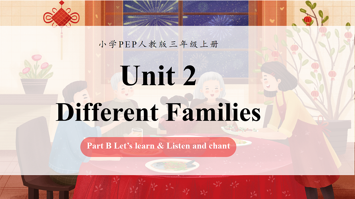 Unit 2 课时 5 Part B Let’s learn & Listen and chant第1页