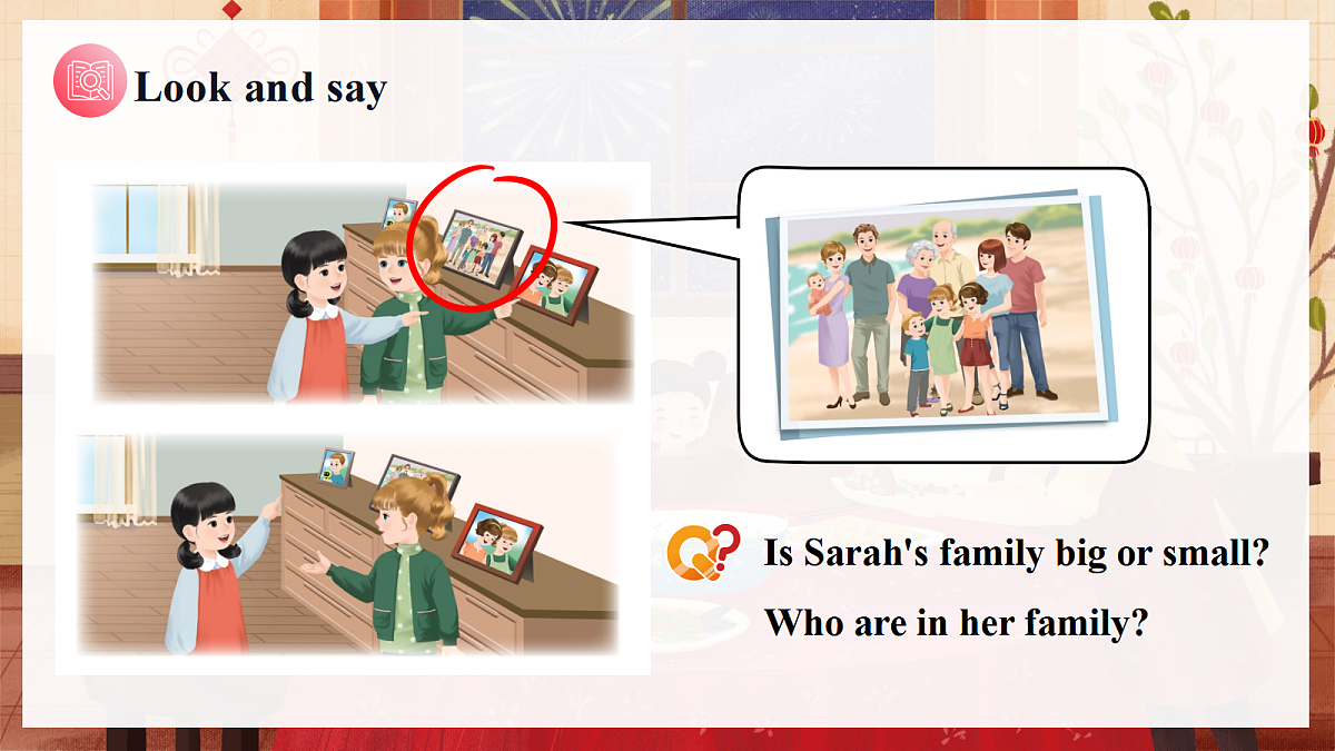Unit 2 课时 5 Part B Let’s learn & Listen and chant第6页