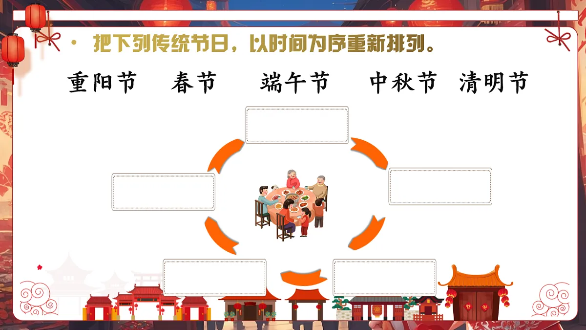 三下第三单元复习课件第8页