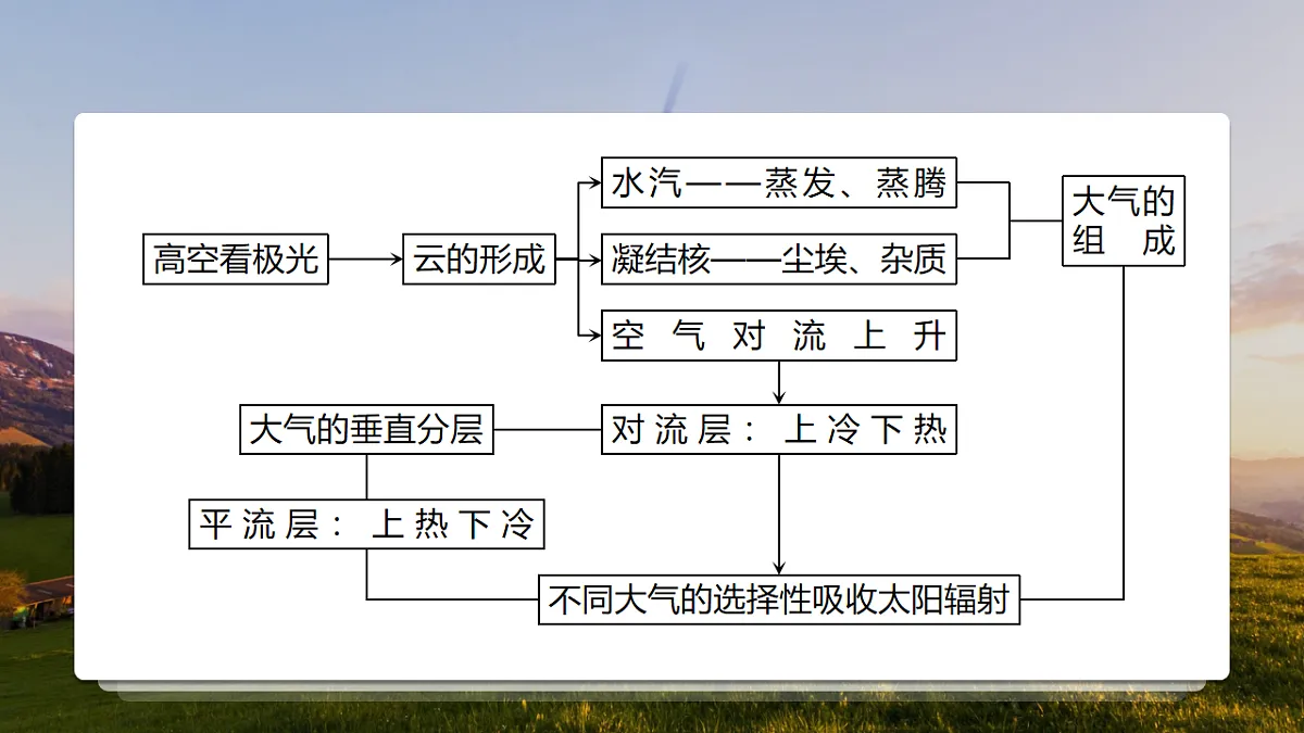 16986868第2页