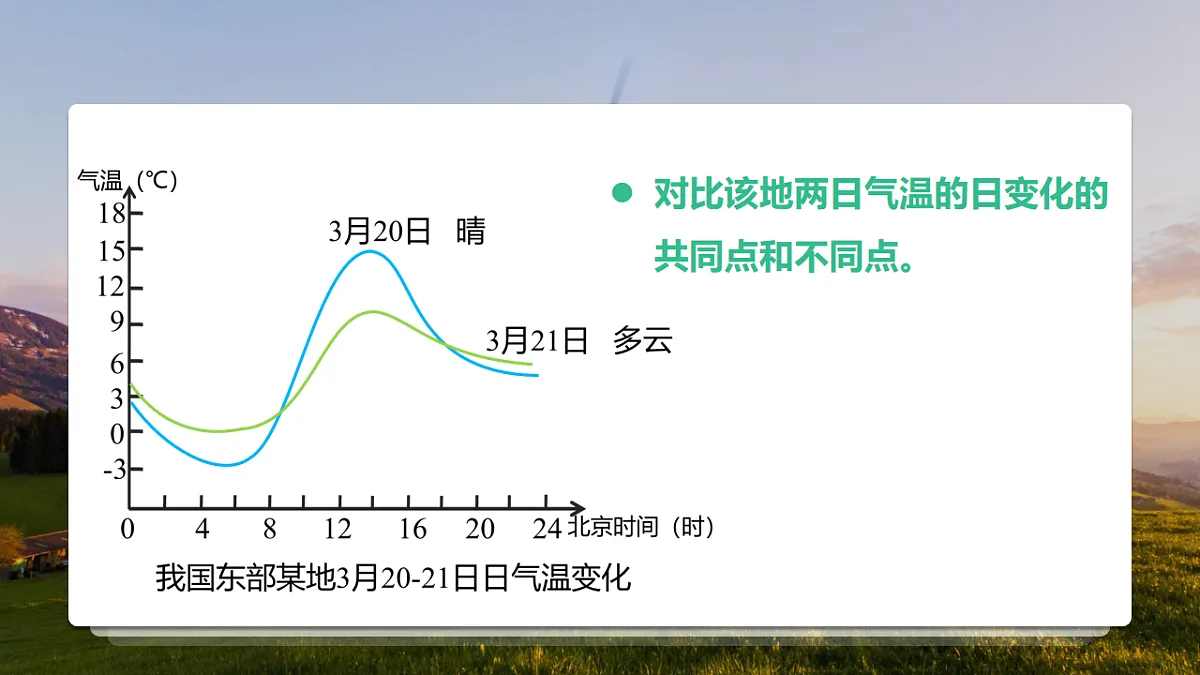 16986868第5页