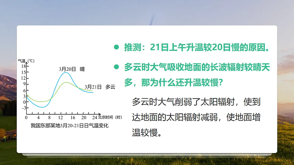 16986868第7页