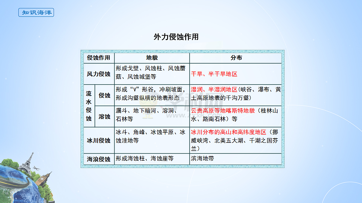 16986948第8页