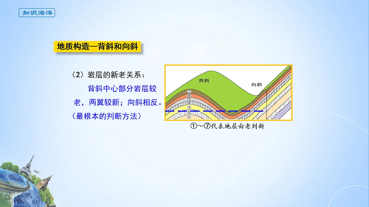 16986950第6页