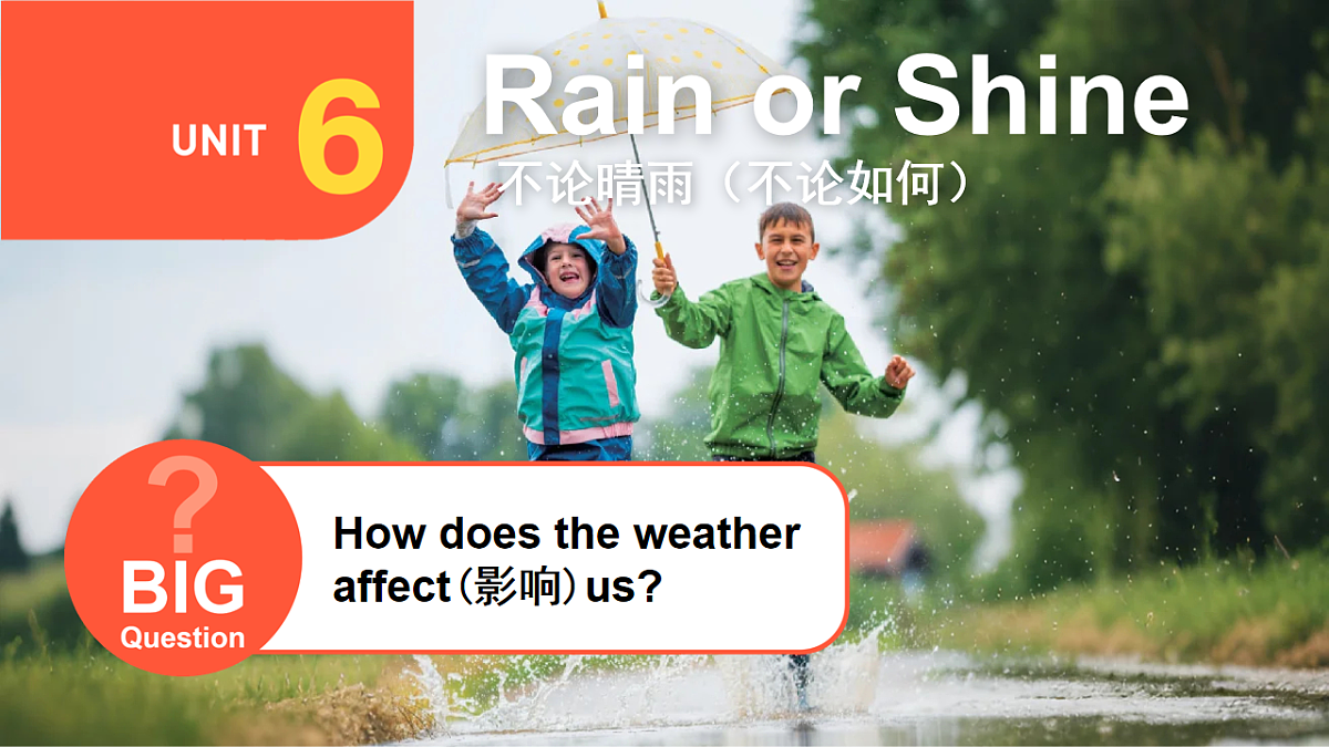 初中英语人教版(2024)七年级下册Unit 6 Rain or Shine Section A 课件第1页