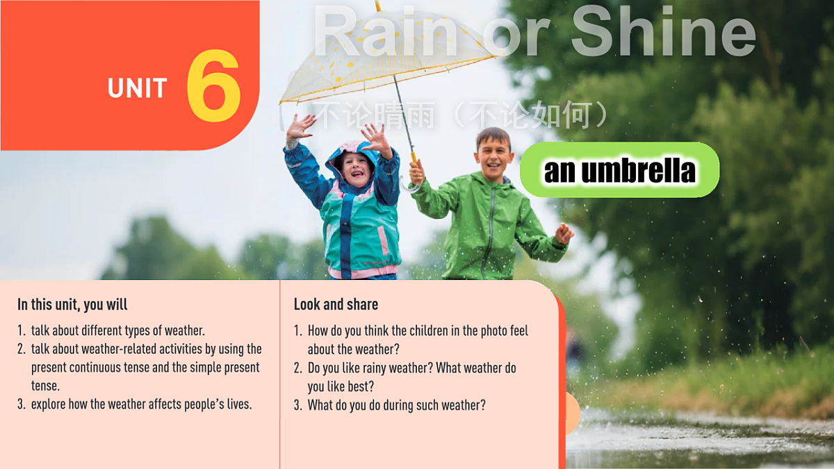 初中英语人教版(2024)七年级下册Unit 6 Rain or Shine Section A 课件第2页