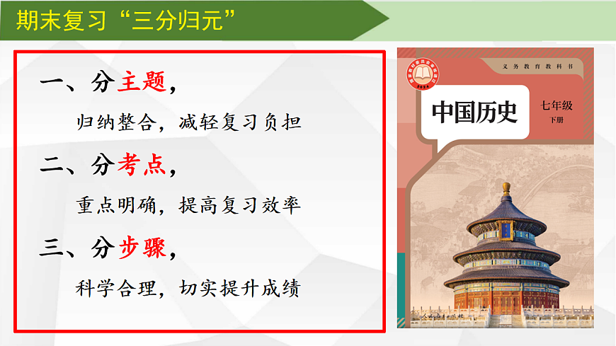 期末復(fù)習(xí)課件1:期末復(fù)習(xí)規(guī)劃第2頁(yè)