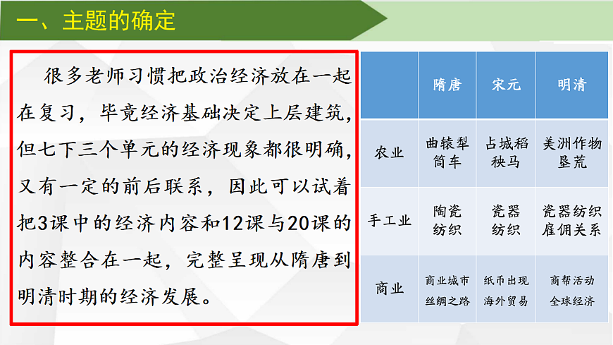 期末復(fù)習(xí)課件1:期末復(fù)習(xí)規(guī)劃第6頁(yè)
