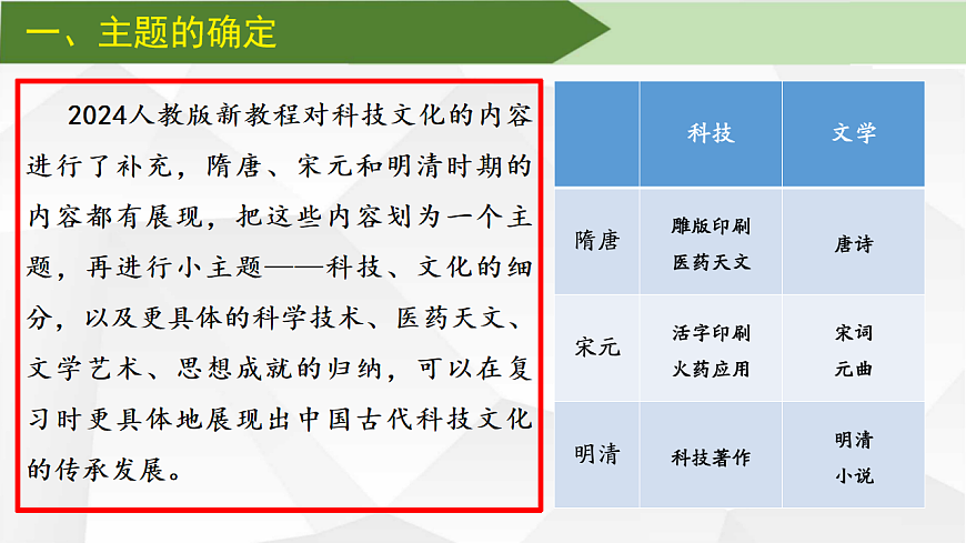 期末復(fù)習(xí)課件1：期末復(fù)習(xí)規(guī)劃第8頁(yè)