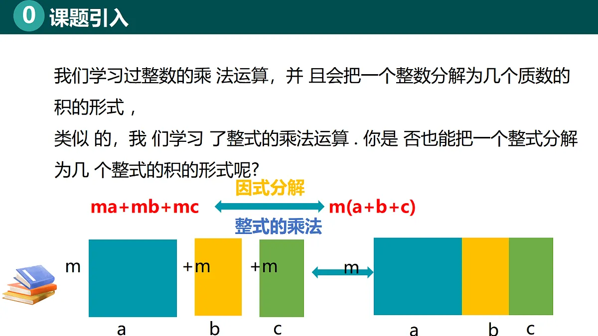 8.1因式分解(同步课件)-2024-2025学年七年级数学下册(北京版2024)第3页