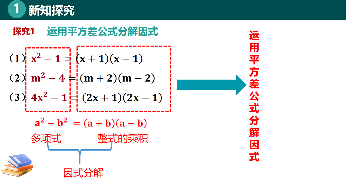 8.3.1运用平方差公式分解因式(同步课件)-2024-2025学年七年级数学下册(北京版2024)第6页