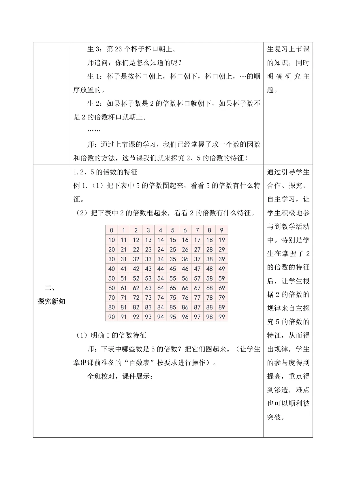 【备课无忧】人教版五下-2.3 2、5的倍数的特征(教学设计含反思)第2页