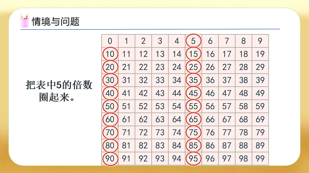 【备课无忧】人教版五下-2.3 2、5的倍数的特征(教学课件).pptx第5页
