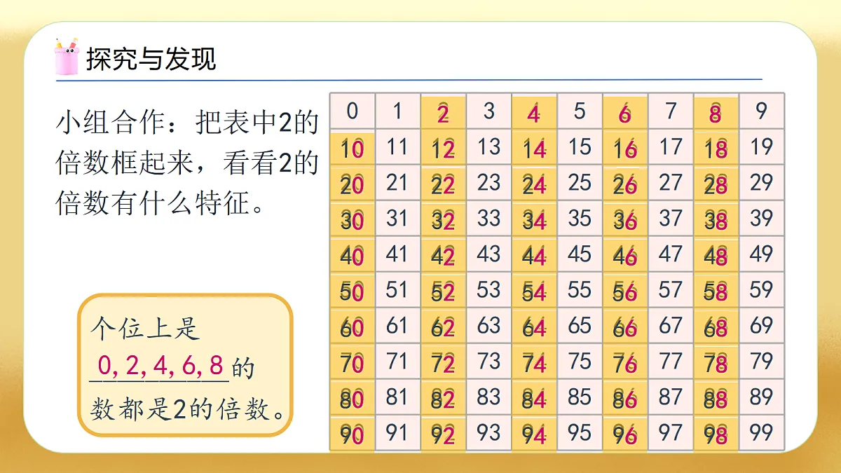 【备课无忧】人教版五下-2.3 2、5的倍数的特征(教学课件).pptx第8页