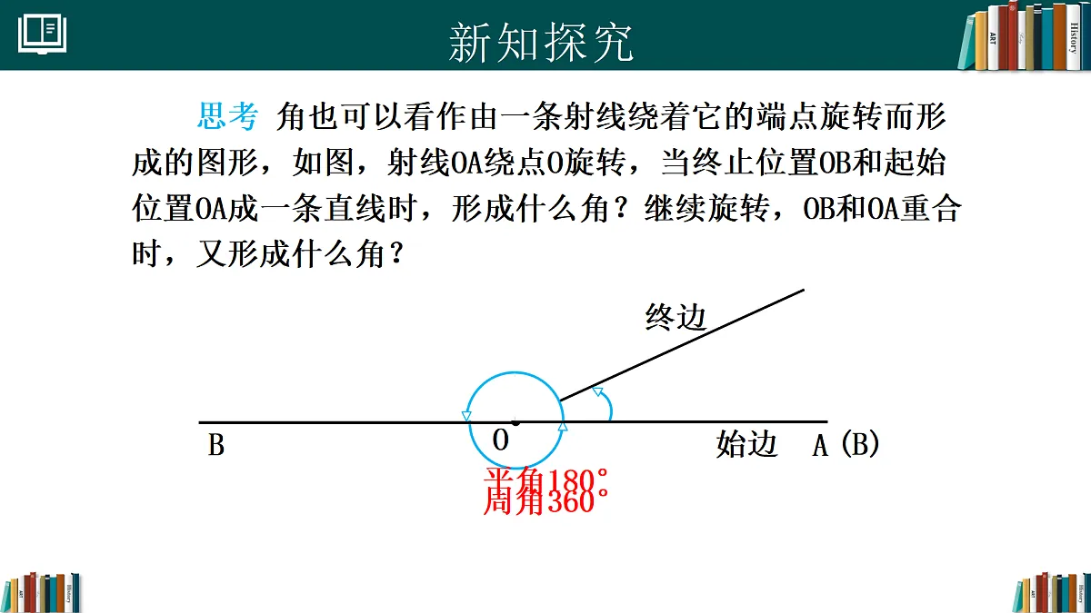 10.3.1角(同步课件)-2024-2025学年六年级数学下册(人教版五四制2024)第6页