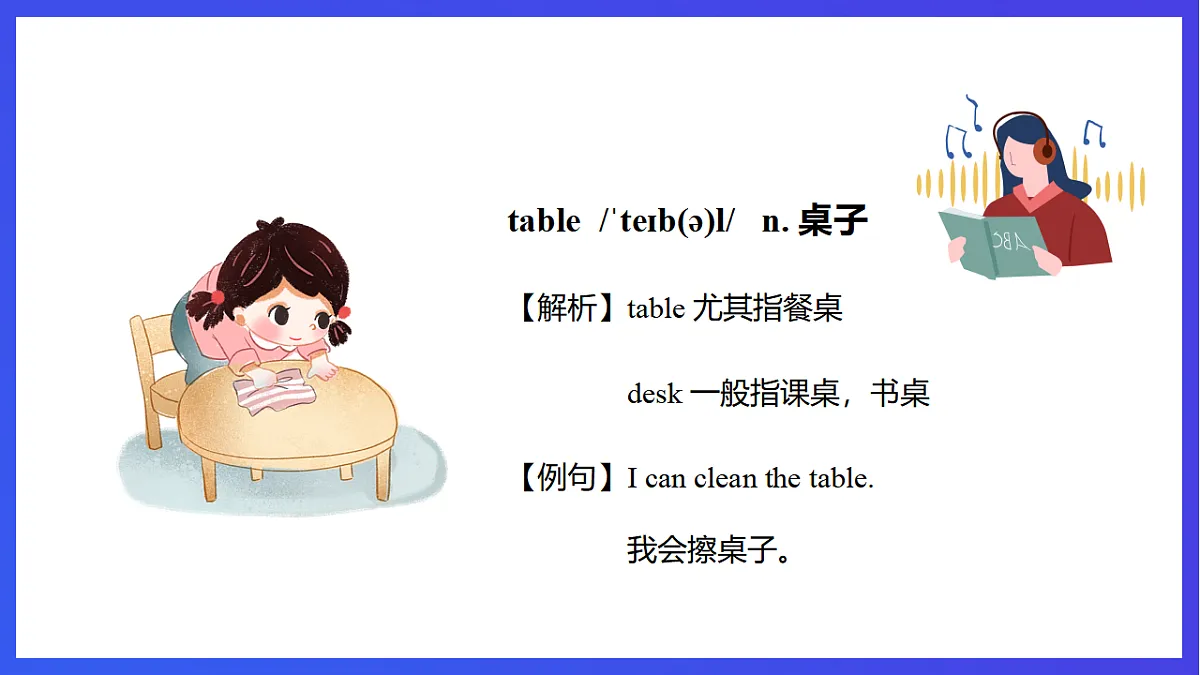 【单元课件】人教版PEP(2024)英语二上Unit 3《 Helpful hands》(教学课件)第5页