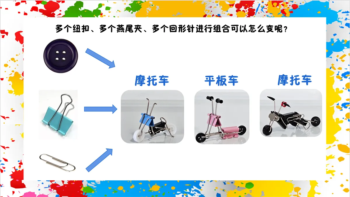 苏少版美术一年级下册《变变变之见创意》(课件)第3页