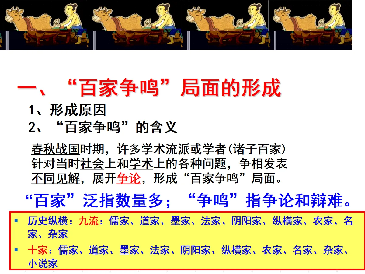 人教版 (新课标)高中历史必修3 1-1《“百家争鸣”和儒家思想的形成》课件第5页