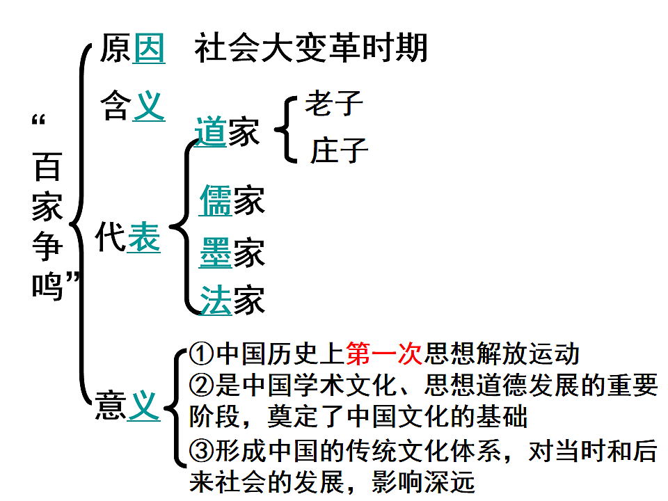17009181第8页