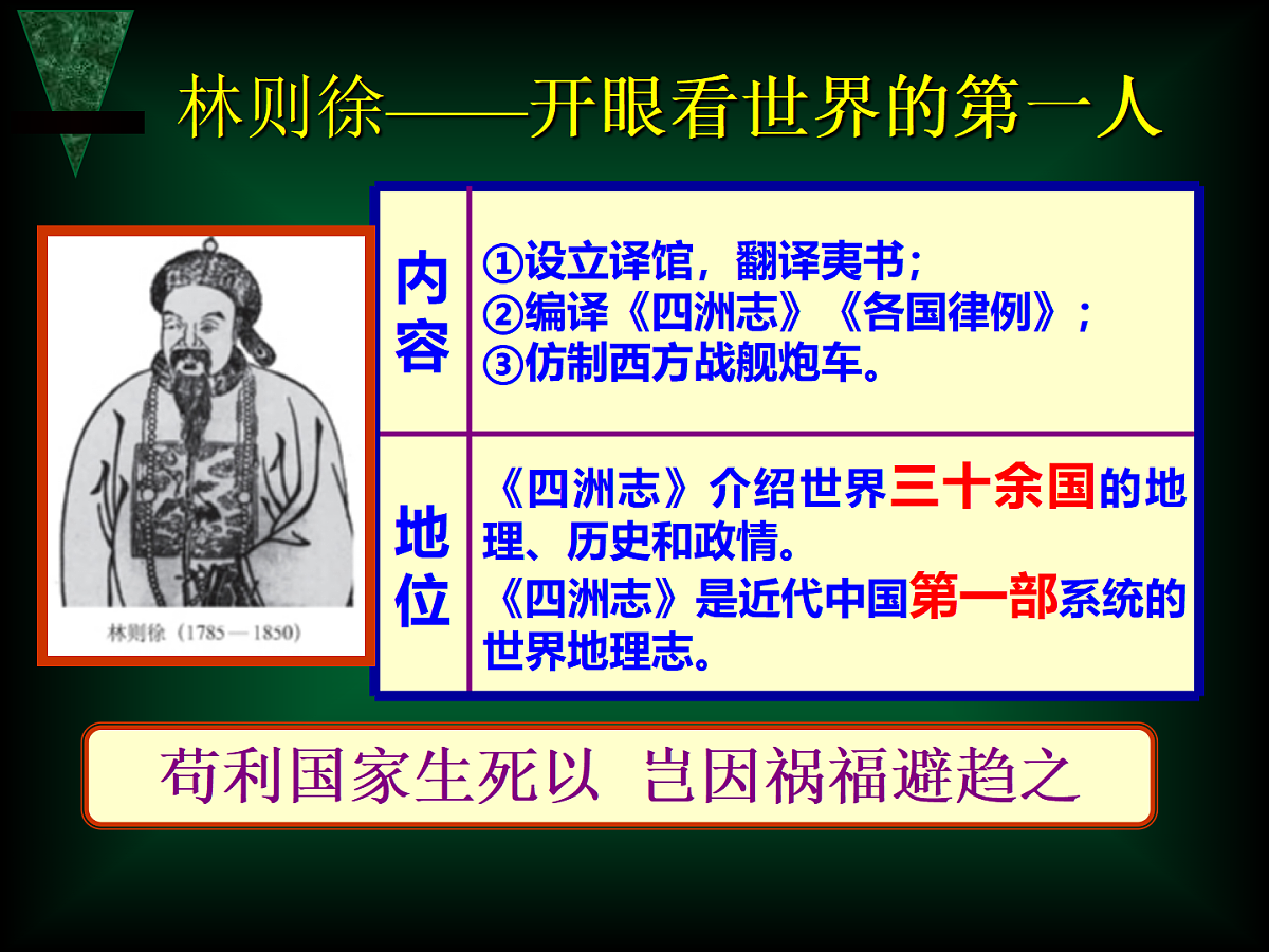 人教版 (新课标)高中历史必修3 5-14《从“师夷长技”到维新变法》课件第5页